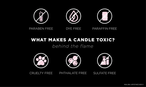 Clean Candles that are paraben free, dye free, paraffin wax free, cruelty free, phthalate free, and sulfate free