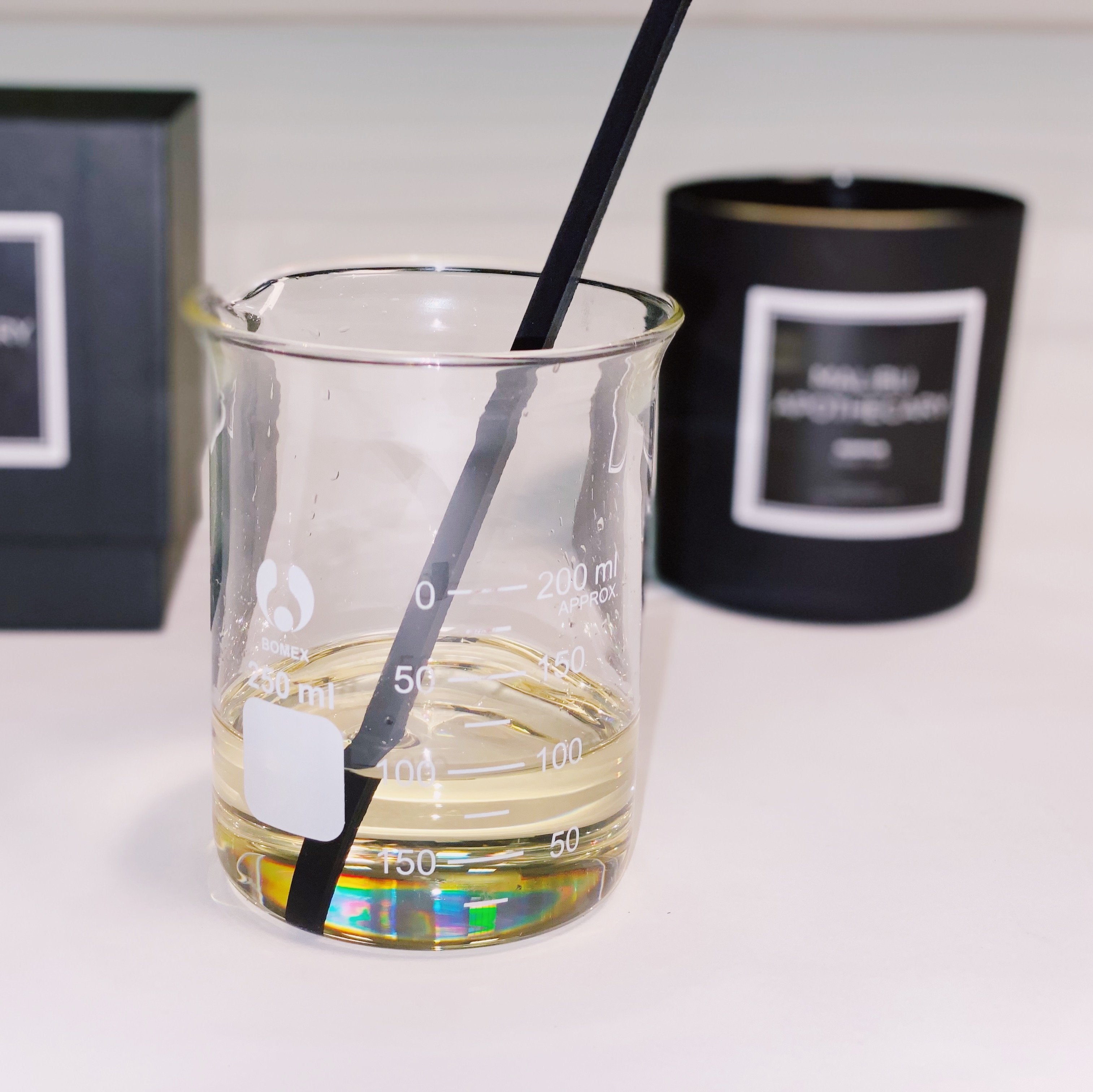 YOUR BURNING CANDLE QUESTIONS ANSWERED