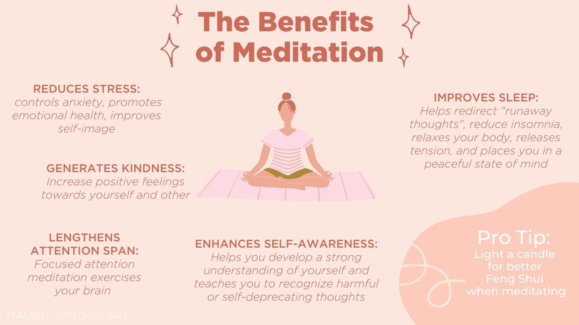 Benefits of Meditation Infographic including self care, awareness, sleep, attention span, kindness