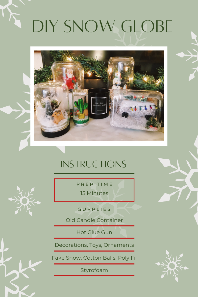 DIY Snow Globes at home using old candle containers by Malibu Apothecary