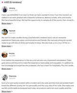 Candle making class reviews